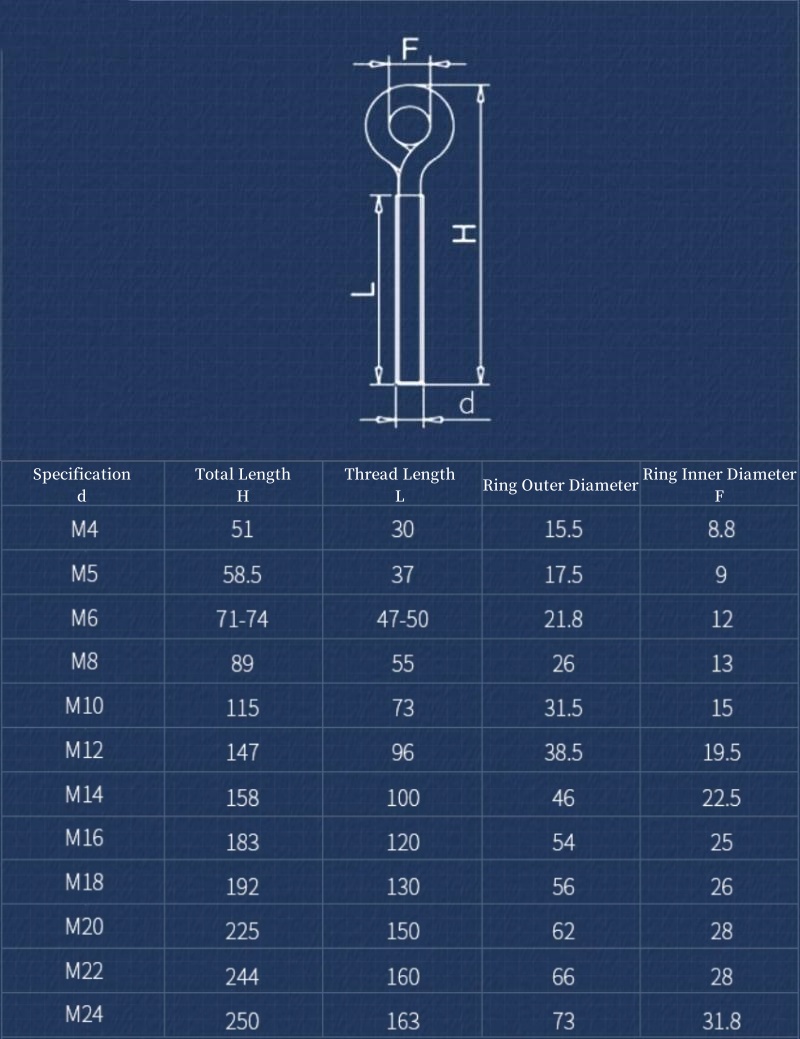 Gancio ad anello in acciaio in - Hook Eye Fastener recensione e prezzo