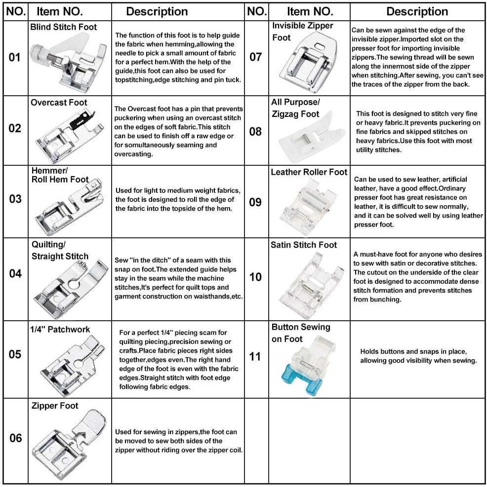 Set di 11 Piedini Premistoffa  - Textile Sewing Machine recensione e prezzo